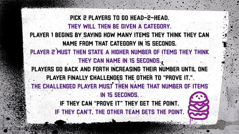 Prove It Or Lose It - Food Edition